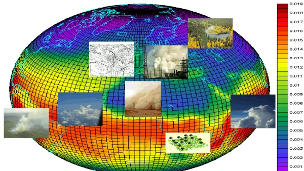 What is Environmental Simulation?