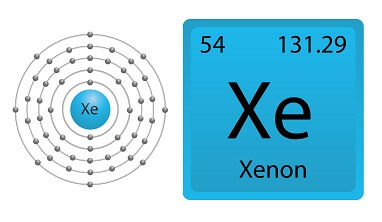 Applications of Xenon Test Chambers